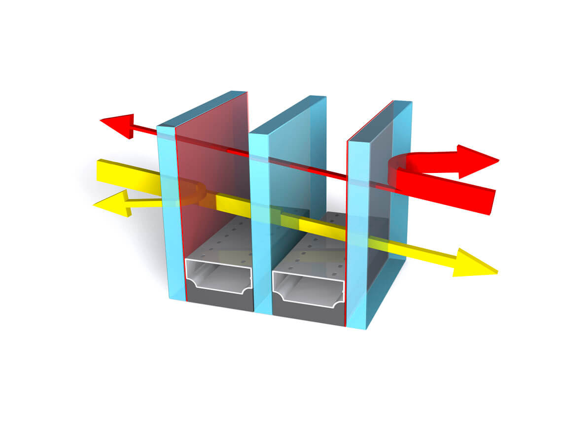 Współczynniki izolacyjności w oknach Internorm